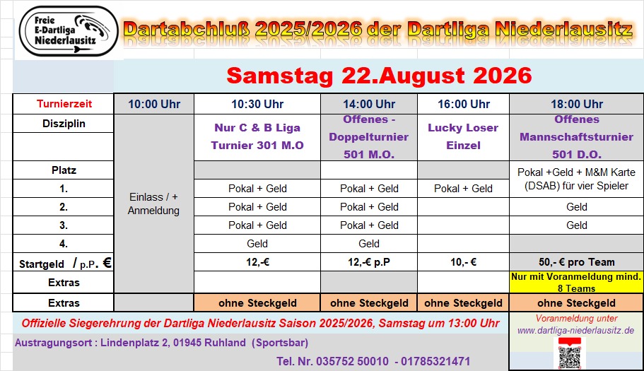 Ligaabschluss 2026